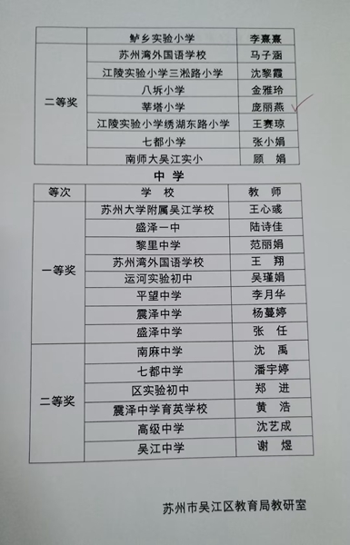 fb76ea18c9e7d2d044104bf20d19da87.jpg
