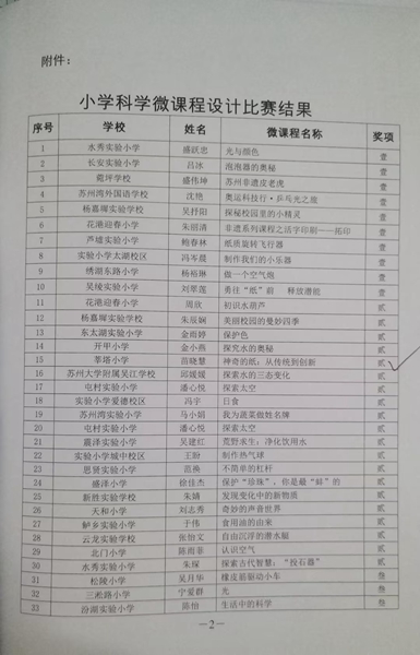 5dcd374104ec2fdff093470ab1a0a54b_compress.jpg