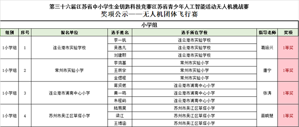企业微信截图_17362336521085.png